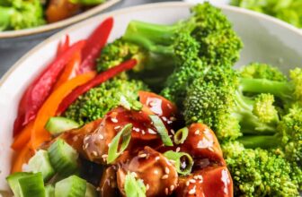 Teriyaki Chicken Bowls – Spend With Pennies