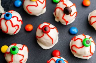 Pumpkin Truffle Eyeballs – The Stay At Home Chef