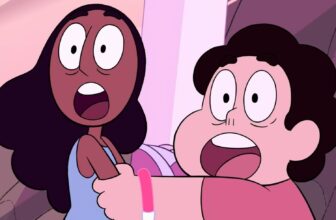 Even More Cartoon Network Shows Have Suddenly Left Max