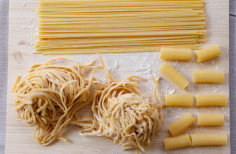 Chemists have created the world’s thinnest spaghetti